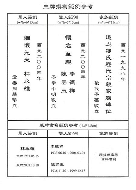 往生牌位寫法|安置牌位學問多，書寫、擺放規則你都知道嗎？解析牌。